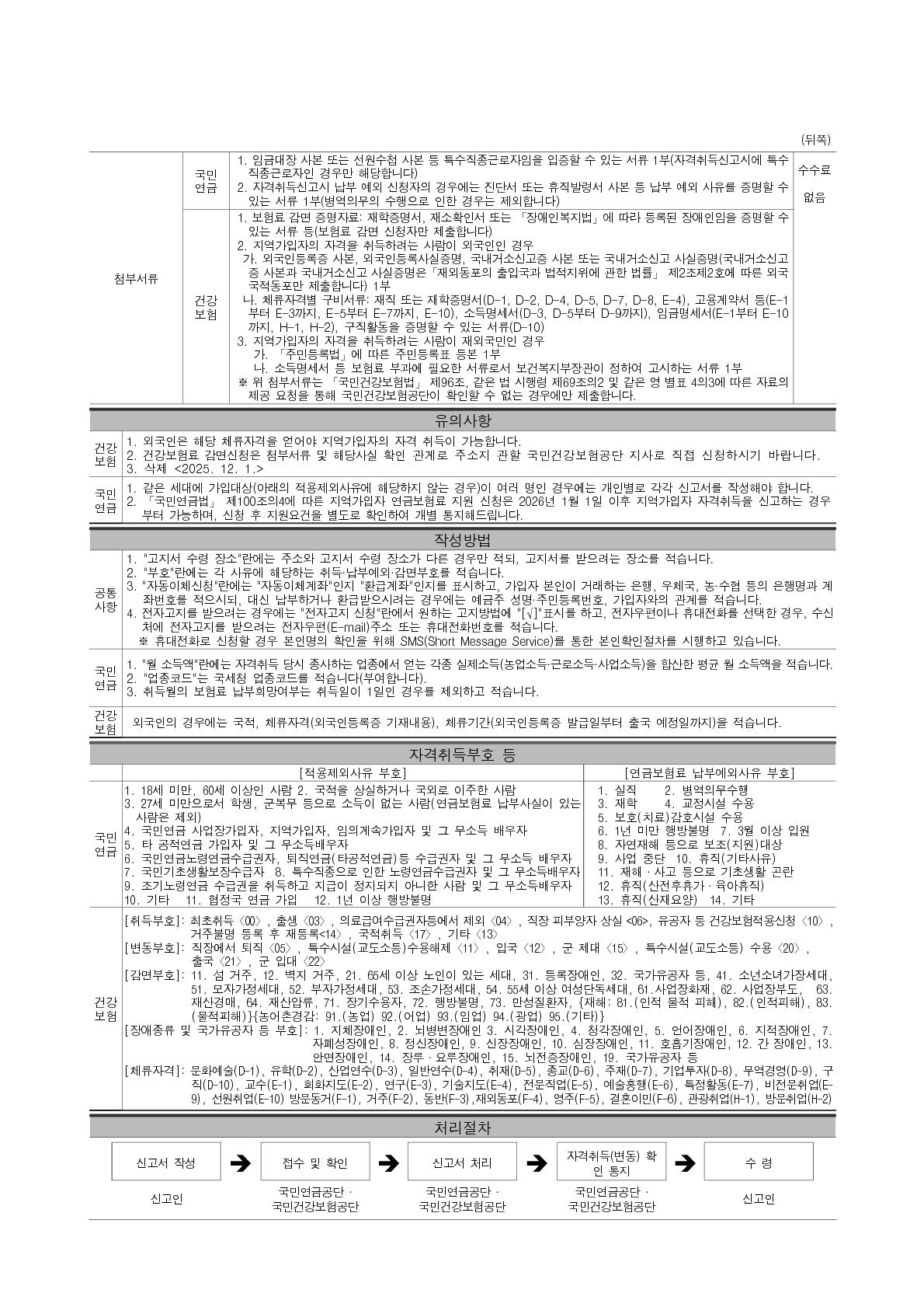 국민연금 지역가입자 자격취득 신고서¸ 건강보험 지역가입자 자격 취득변동 신고서 – trang 2