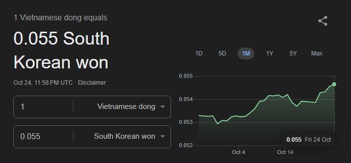 Gửi tiền về Việt Nam, cách nào phí rẻ nhất?