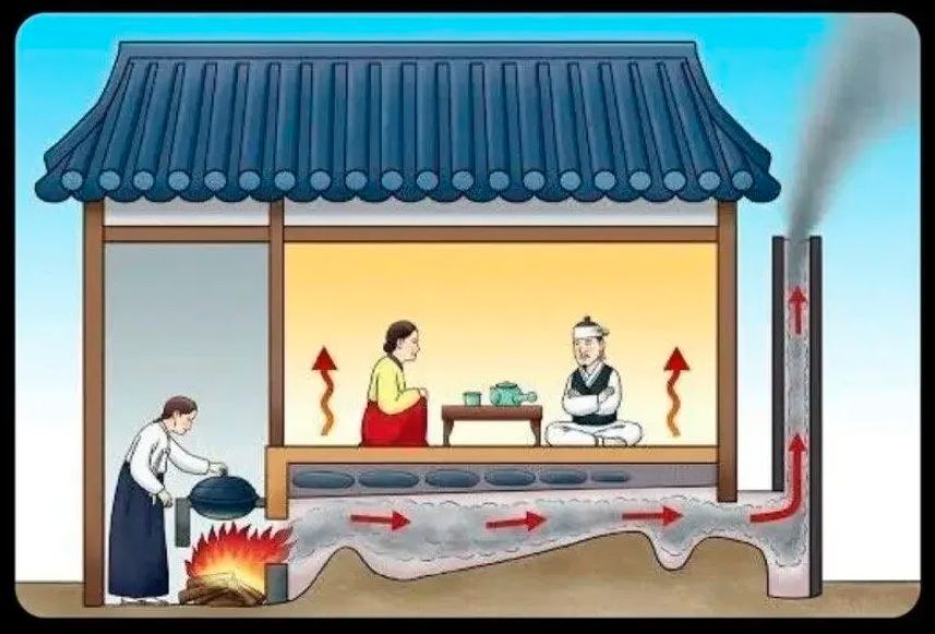 Văn hoá sưởi ấm bằng sàn ở Hàn Quốc lạ mà hay quá